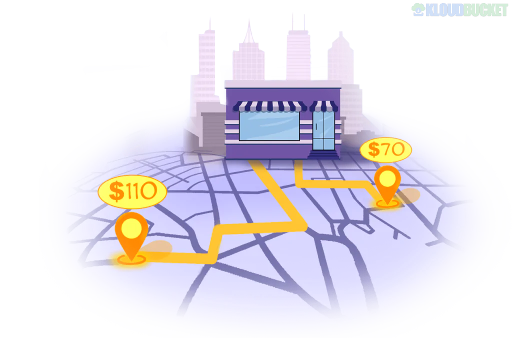 Custom Shipping Methods for WooCommerce Pro 1.9.1