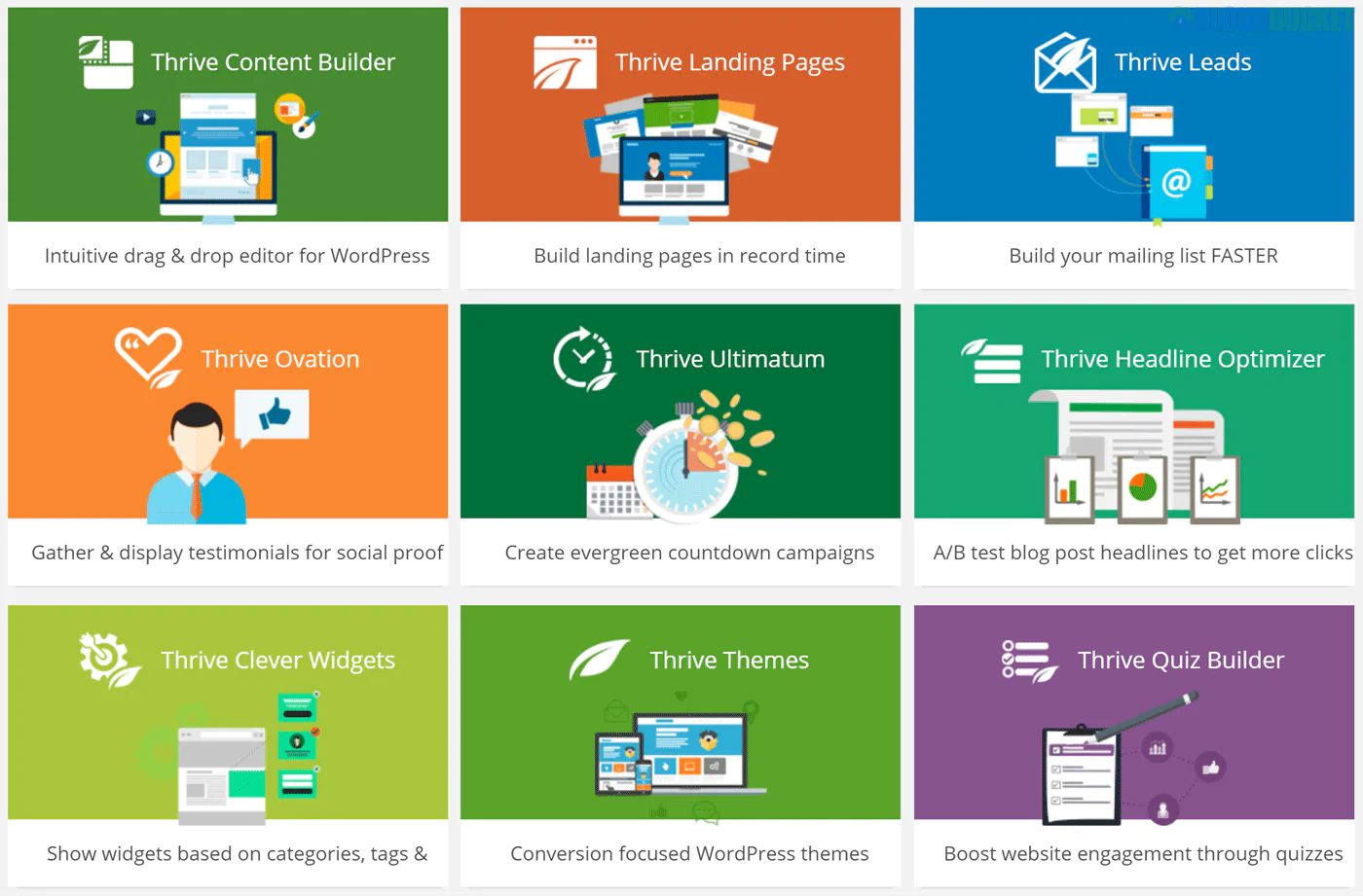 Download ALL Thrive Plugins Bundle 10.7.3