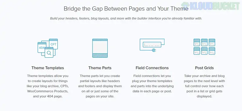BEAVER THEMER WordPress Plugin Addon 1.5.1.1