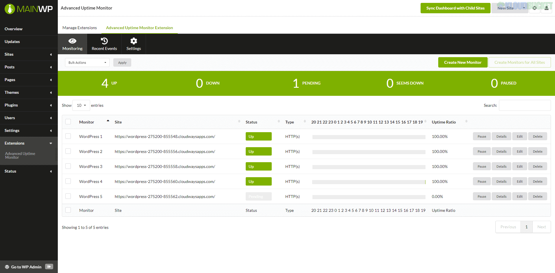 MainWP Advanced Uptime Monitor 5.3.3