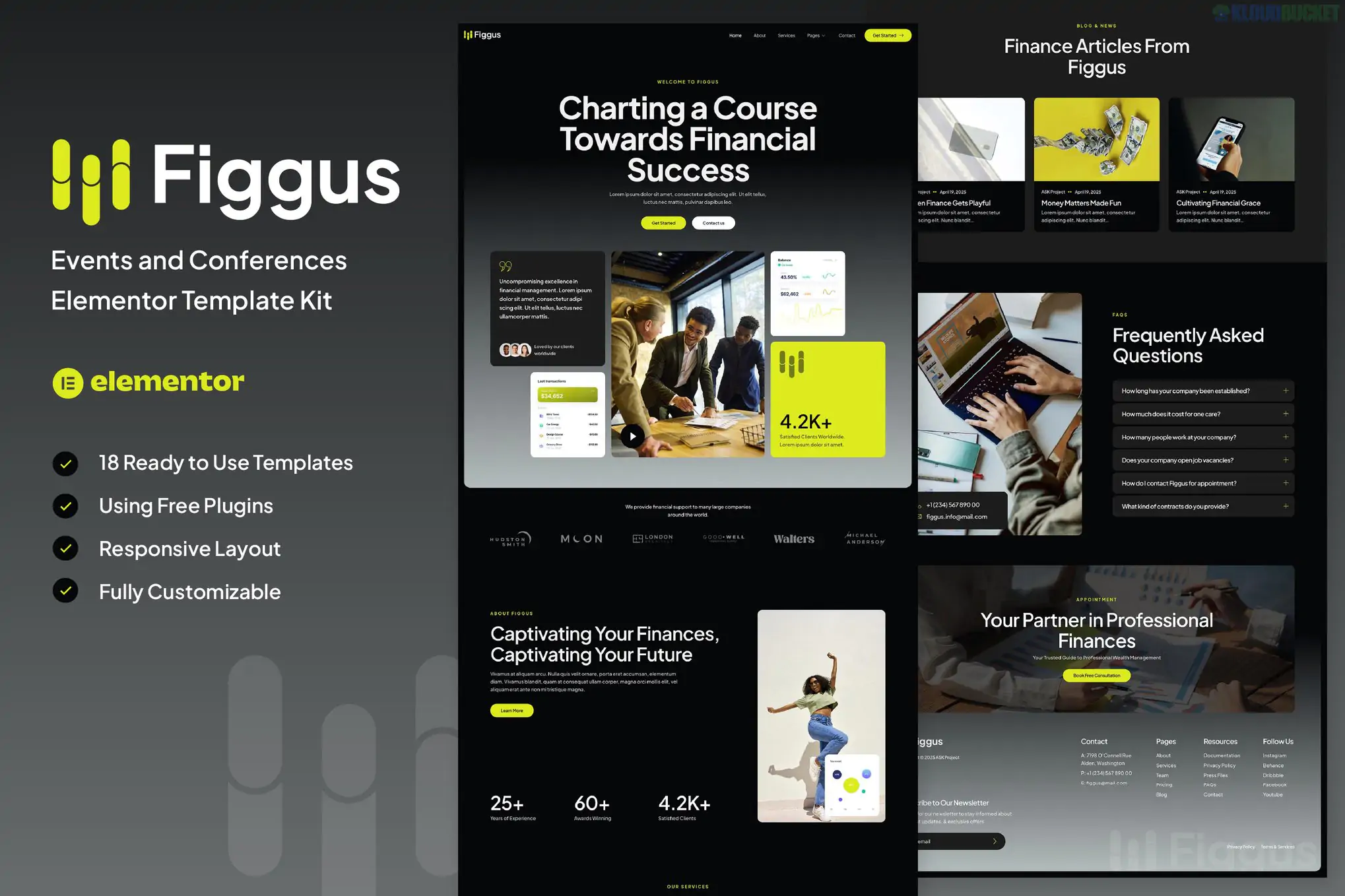 Figgus - Finance & Investment Elementor Template Kit 1.1.5