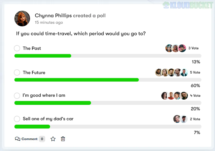 BuddyPress Polls 4.4.0