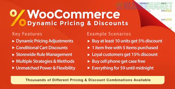 WooCommerce Dynamic Pricing & Discounts By RightPress 2.4.6