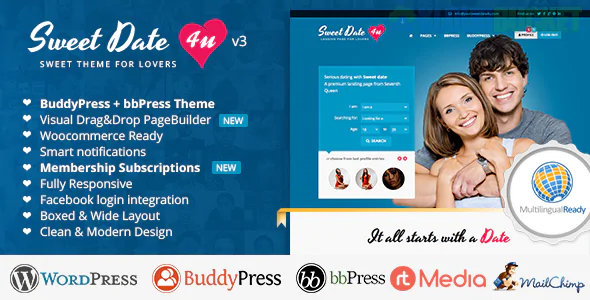 Sweet Date | More than a Wordpress Dating Theme 3.9.1