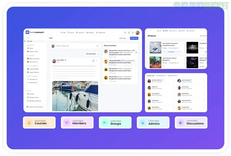 Fluent Community Pro - Fastest WordPress Community Plugin 1.7.72