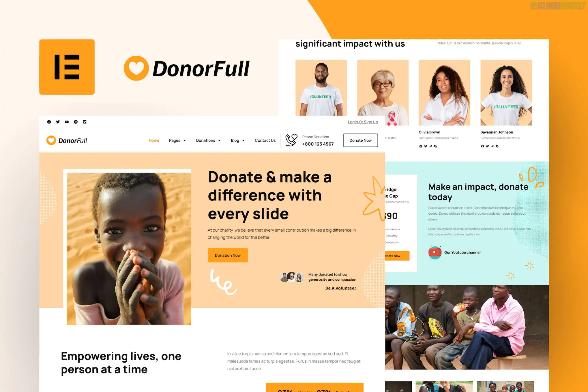 DonorFull - Charity & Donation Elementor Template Kit 1.1.1