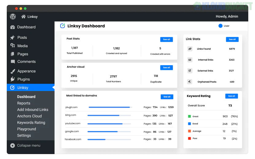 LINKSY - First AI-Powered Link Building WordPress Plugin 1.0.11