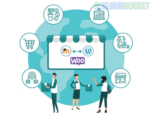 Edwiser Bridge Pro - WordPress Moodle LMS Integration 4.0.0