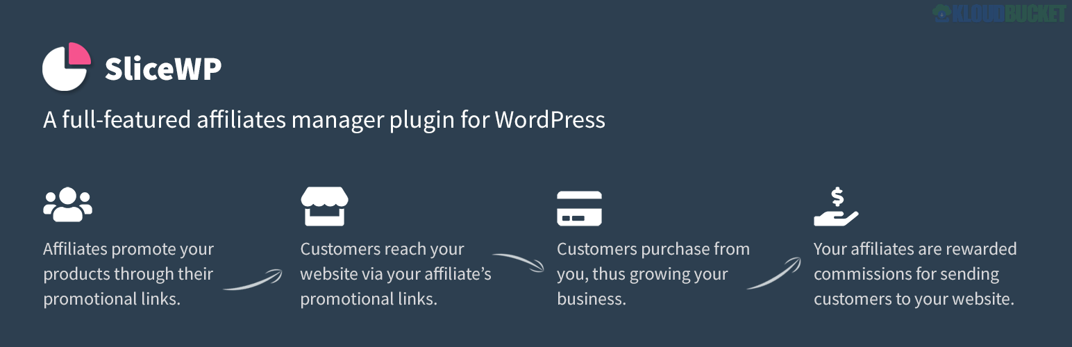 SliceWP Pro - WordPress Affiliate Plugin 1.0.29