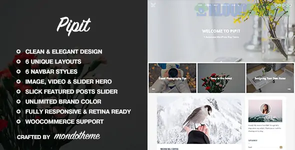 Pipit - A Responsive WordPress Blog Theme 1.2