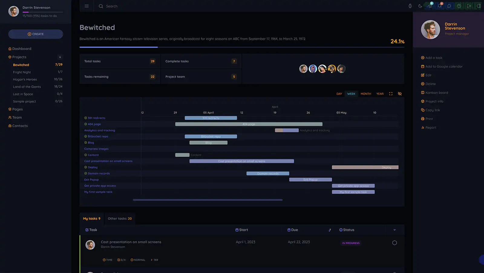 wProject - wProject is an informative project management system built on WordPress 5.2.0