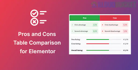 Pros & Cons Widget for Elementor 1.2.0
