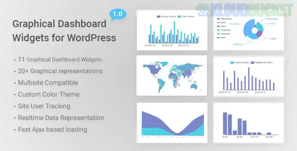 Graphical Dashboard Widgets for WordPress 1.6