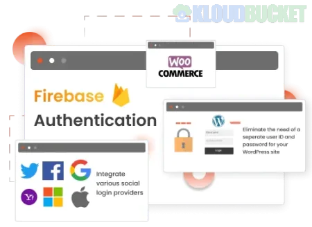 Firebase Authentication [Enterprise] by MiniOrange 22.0.6