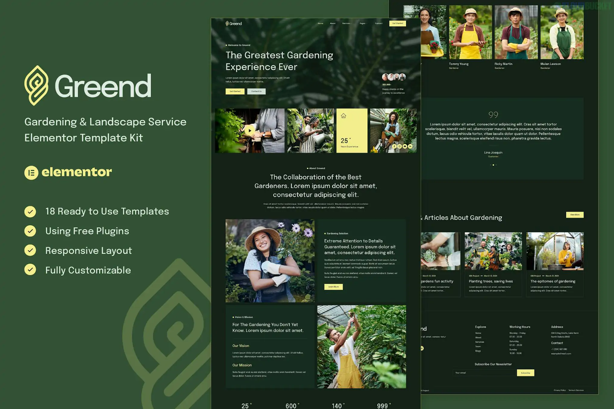Greend - Gardening & Landscape Service Elementor Template Kit 1.1