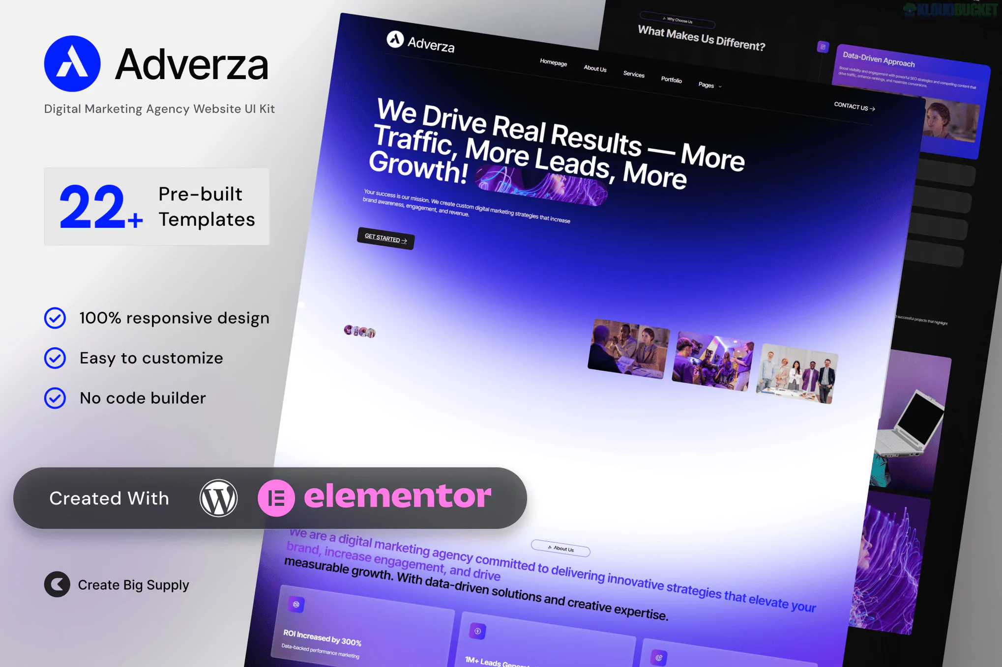 Adverza - Digital Marketing Agency Elementor Template Kit 1.0.0