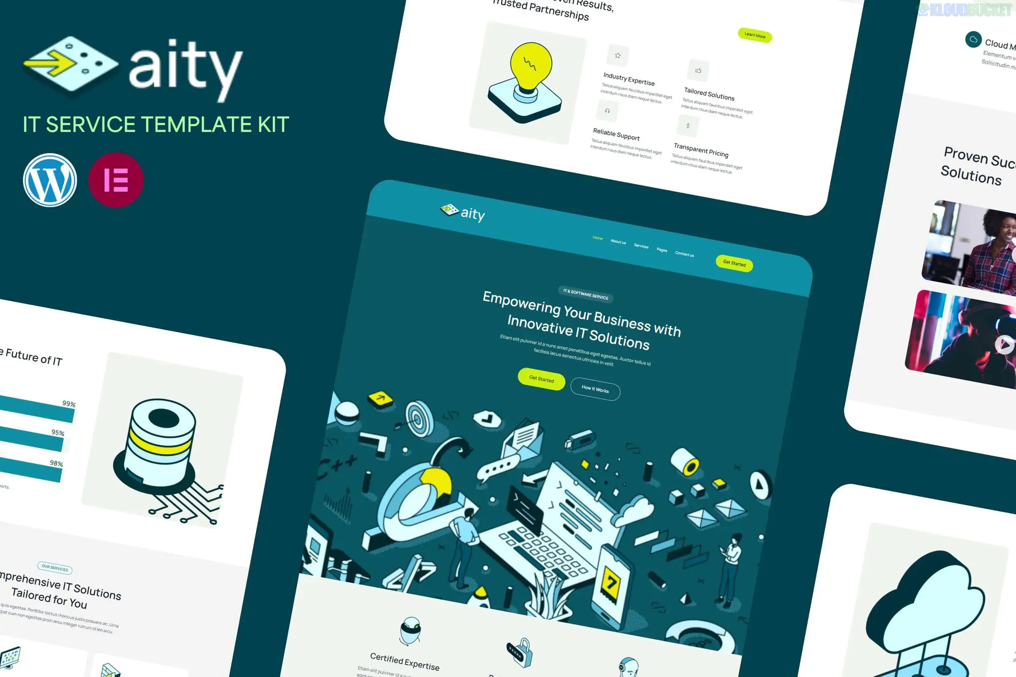 Aity - IT & Software Service Elementor Template Kit