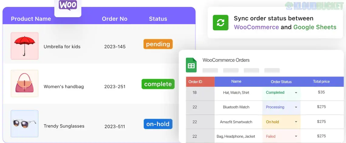 Order Sync With Google Sheets For Woocommerce Ultimate 1.1.4