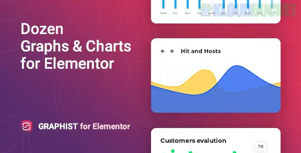 Graphist - Graphs & Charts for Elementor 1.2.6