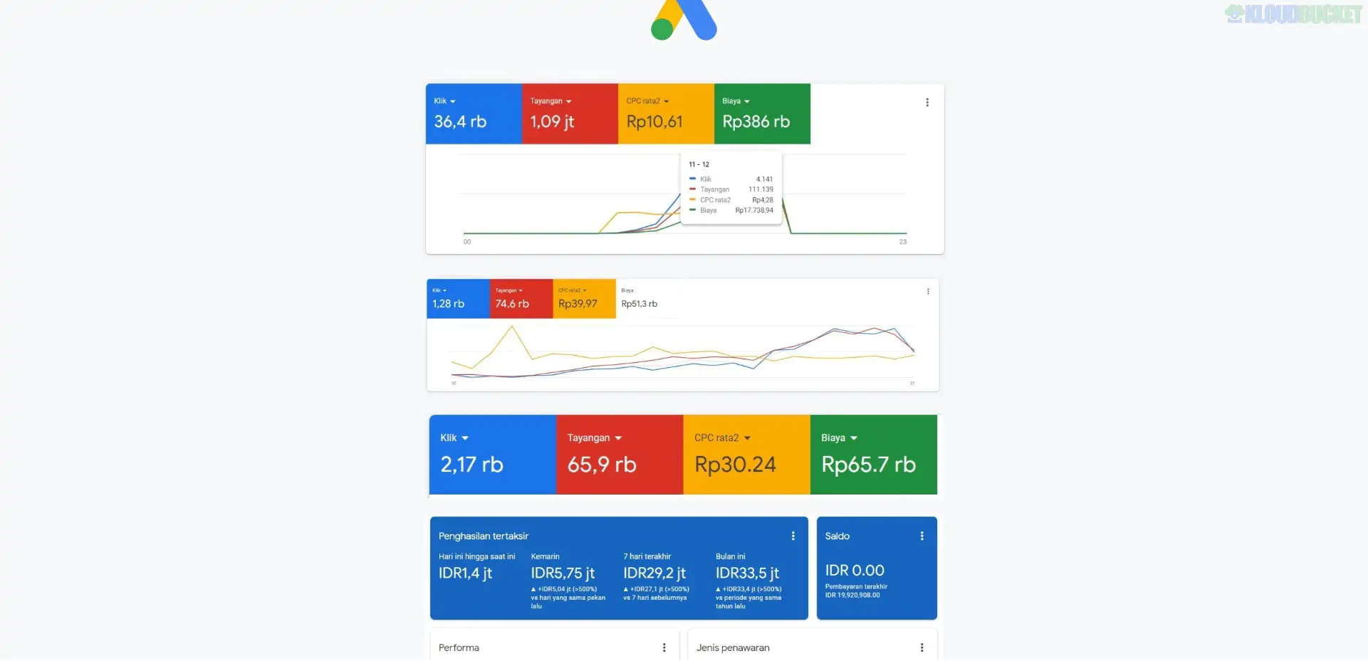 Search and Filtering for WP Job Manager 1.1.7