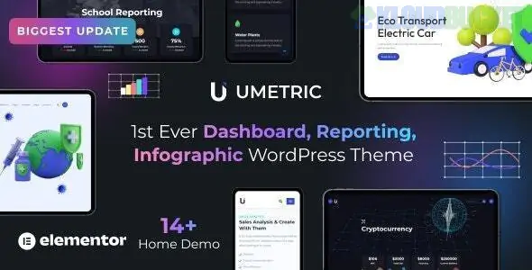 Umetric | WordPress Dashboard, Reporting and Infographic Theme 2.0.4