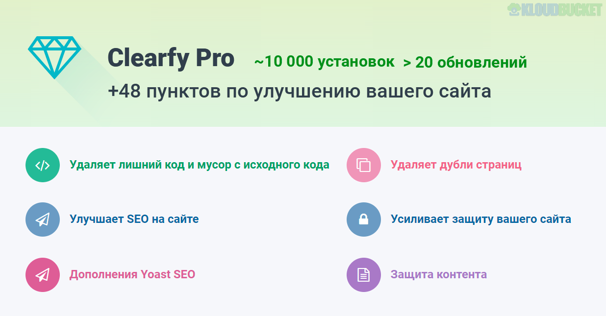 Clearfy Pro - Powerfull plugin for WordPress Optimizations 3.6.4