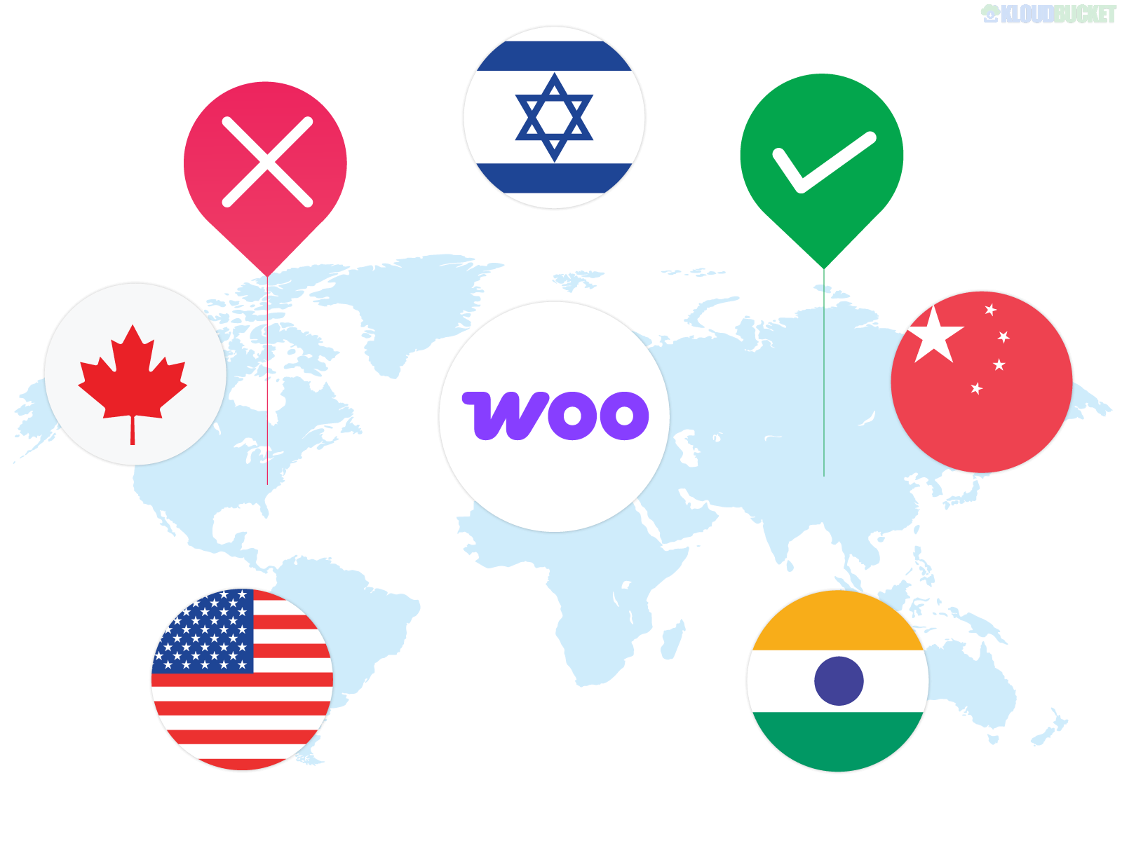 Country Based Restrictions PRO By Zorem 4.3.2