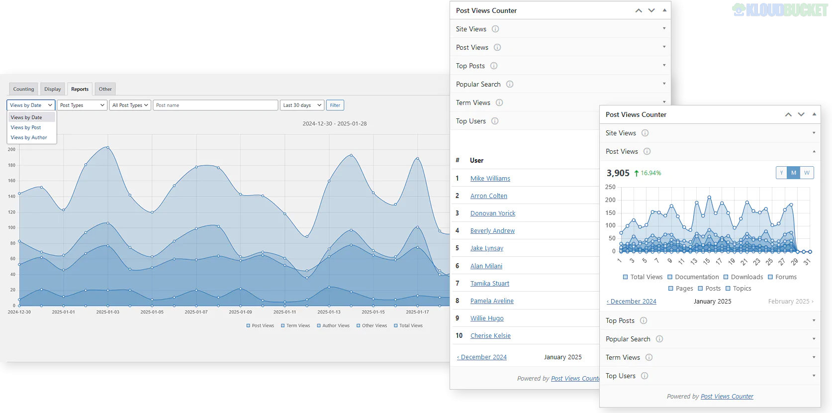 Post Views Counter Pro - Best WordPress Post Views Plugin 1.5.4