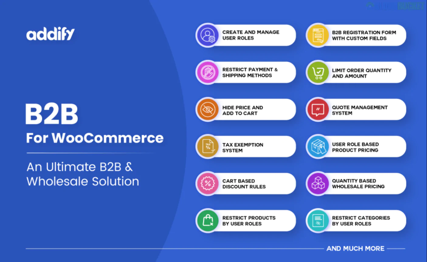 B2B for WooCommerce 2.0.2