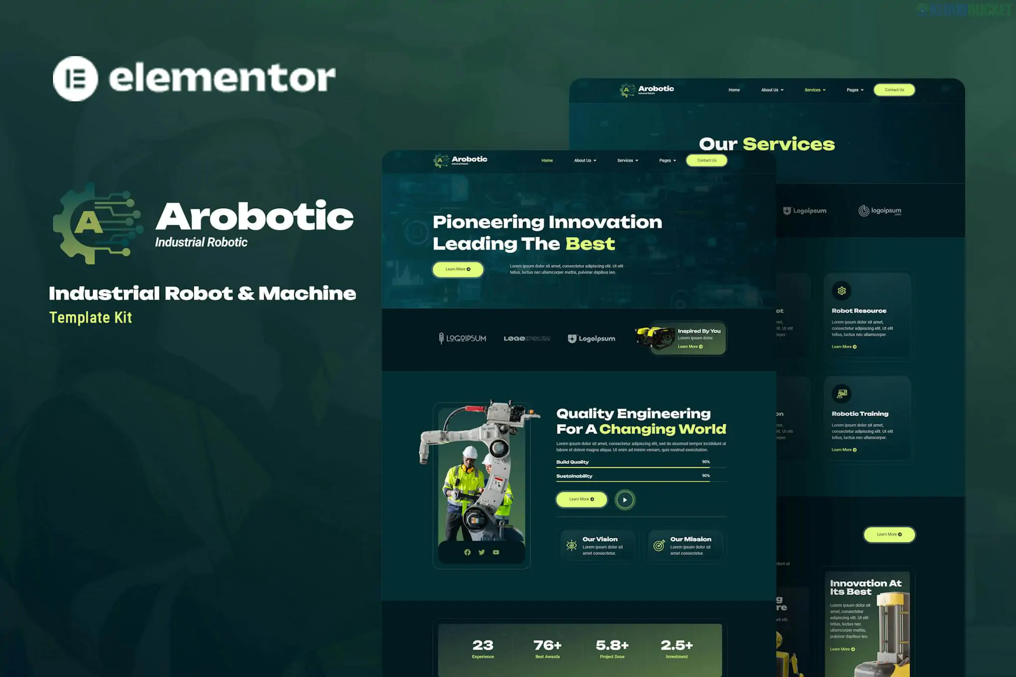 Arobotic - Industrial Robot & Machine Elementor Template Kit 1.1.1