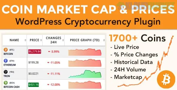 Coin Market Cap & Prices - WordPress Cryptocurrency Plugin 5.6.7