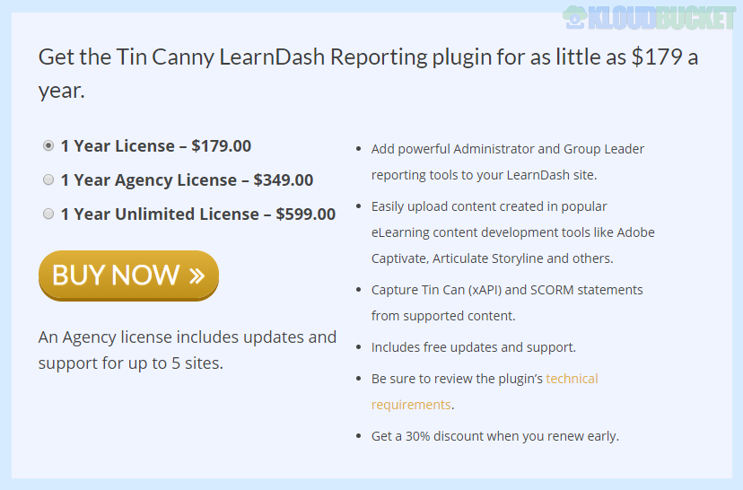Tin Canny LearnDash Reporting 5.1.0.3