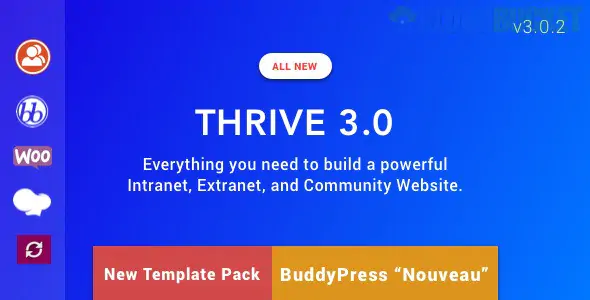 Thrive | Intranet & Community WordPress Themes 3.1.11