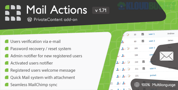 PrivateContent - Mail Actions add-on 2.4.0