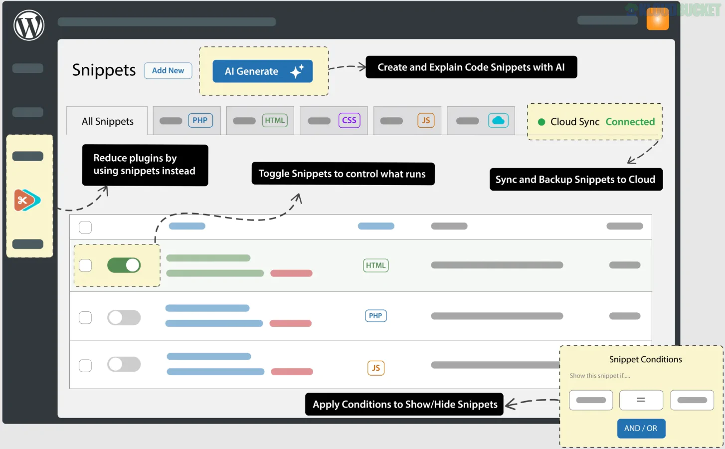 Code Snippets Pro | #1 WordPress Code Snippets Manager v3.7.0
