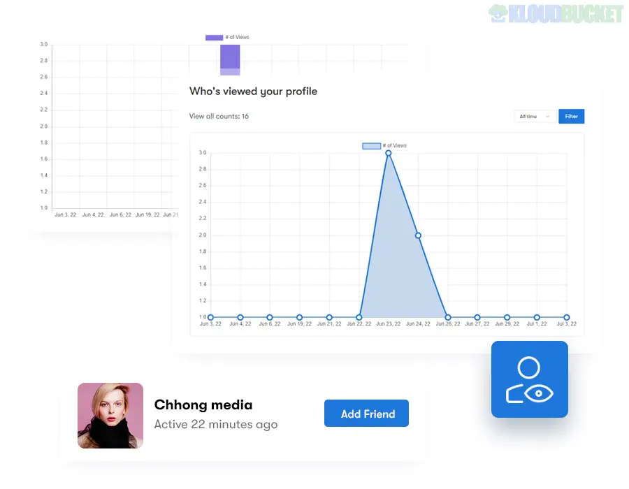 BuddyPress Who Viewed My Profile 1.2.9