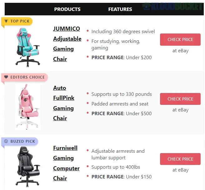 NicheTable (Premium) - Best Responsive Comparison Table for Gutenberg Editor 2.6.5