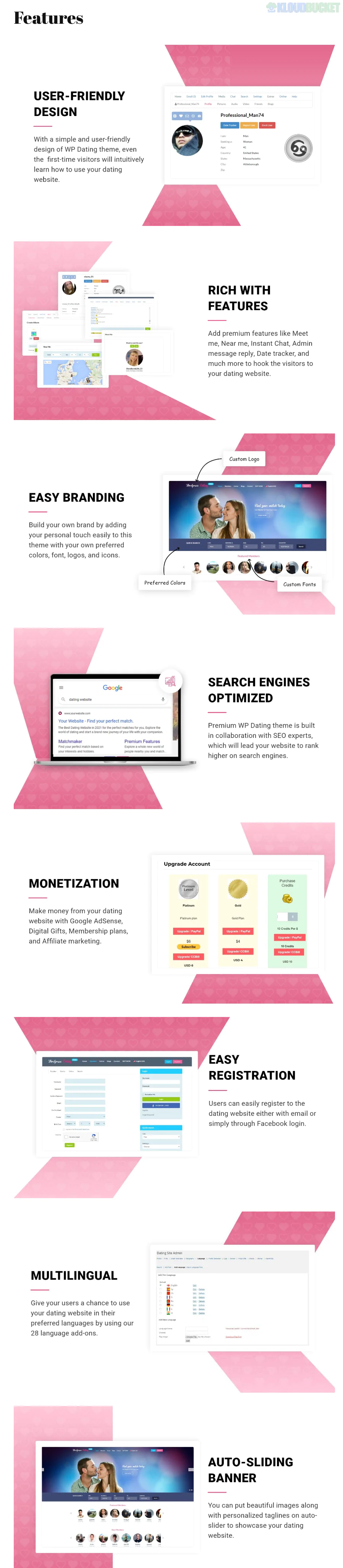 WooCommerce PDF Invoice Builder Pro 1.2.113