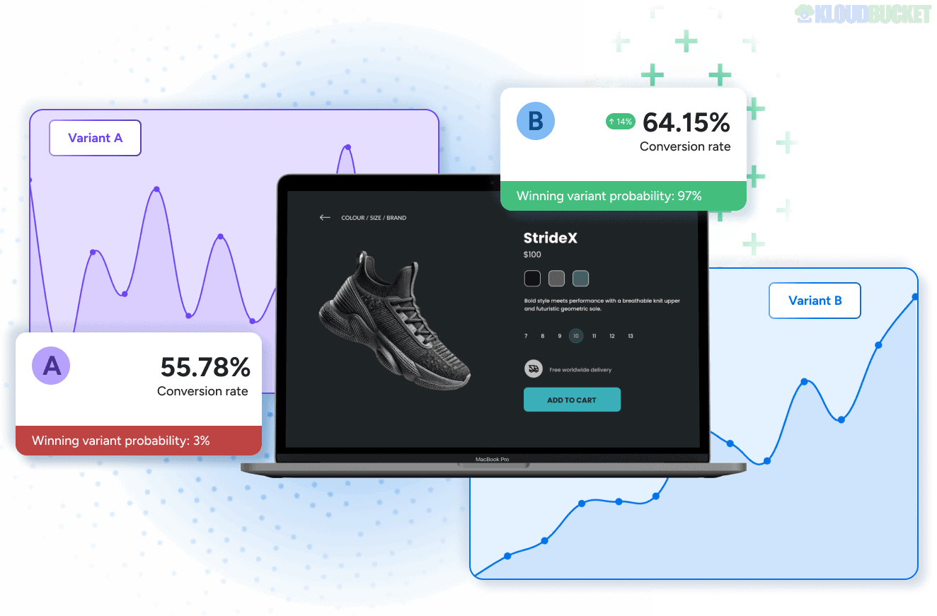 Kadence Insights - A/B Test Your Way To Success 1.0.3