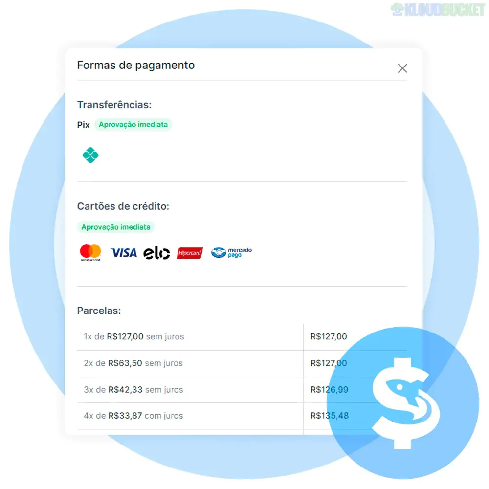 Parcelas Customizadas para WooCommerce 5.2.1